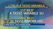 Allarme mutui: i tassi salgono ancora