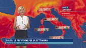 Caldo, le previsioni per la settimana