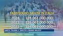Sanità italiana, è questo il grande malato?
