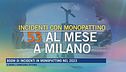 Boom di incidenti in monopattino nel 2023