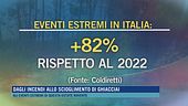Dagli incendi allo scioglimento di ghiacciai