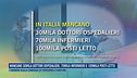 Mancano 30mila dottori ospedalieri, 70mila infermieri e 100mila posti letto