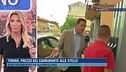 Torino, prezzo del carburante alle stelle