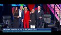 Torna "Tu si que vales" 2023