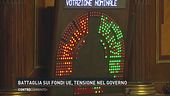 Governo italiano nella bufera