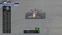 Il solito Verstappen
