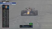 Il solito Verstappen