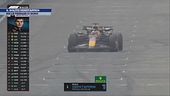 Il solito Verstappen
