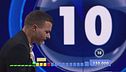Il gioco finale di Gabriele
