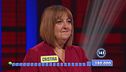 Cristina gioca per 180mila euro