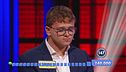 Il gioco finale di Lorenzo