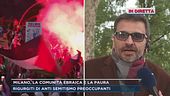 Milano, la comunità ebraica e la paura