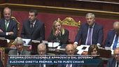 Riforma costituzionale approvata dal governo
