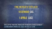Bollette, fine del mercato tutelato: cosa cambia?