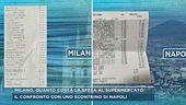 Milano, quanto costa la spesa al supermercato