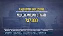 Addio al reddito, parte l'assegno d'inclusione