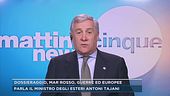 Dossieraggio, Mar Rosso, guerre ed europee
