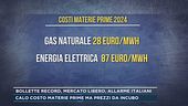 Bollette record, mercato libero, allarme italiani
