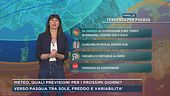 Meteo, quali previsioni per i prossimi giorni?