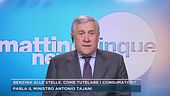 Intervista al Ministro Antonio Tajani