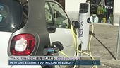 Autoelettriche, il giallo degli ecobonus