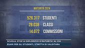 Scuola, stop ai diplomifici e maturità al via