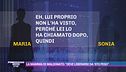 La mamma di Maldonato: "Deve liberarsi da 'sto peso"