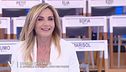 Lorella Cuccarini e il difficile rapporto con suo padre
