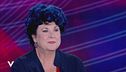 Marisa Laurito e il rapporto con i genitori