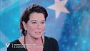 Monica Guerritore e l'affetto per la madre