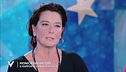 Monica Guerritore e l'amore per le figlie