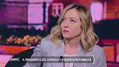 Giorgia Meloni sulla politica estera