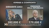Casta d'oro: chi guadagna più del Presidente della Repubblica