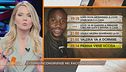 Il giallo di Pierina e l'alibi di Louis