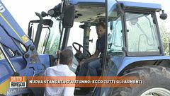 Nuova stangata d'autunno: ecco tutti gli aumenti