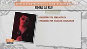 Simba La Rue, condannato a 4 anni per lesioni e rapina
