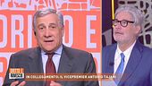 Intervista al ministro degli Esteri Antonio Tajani