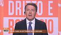 Intervista a Matteo Renzi