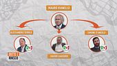 Affari e politica, gli intrecci del PD nel porto