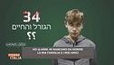 Le parole di un bambino ostaggio di Hamas