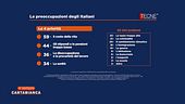 Le preoccupazioni degli italiani