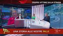 Andrea De Adamich ha la testa sulle "palle"
