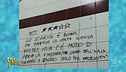 Quante stelle dai al WC? Qualcuno lo scrive sul muro