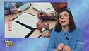 Il segno zodiacale di Elly Schlein è bonifico ascendente rogito