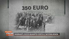 Migranti, ecco quando costa l'accoglienza
