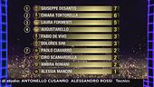 La classifica della prima puntata
