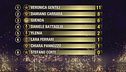 La classifica della seconda puntata