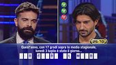 La sfida tra Gianpaolo Gambi e Matteo Giovanardi