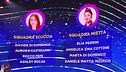 Le squadre di Mietta e Cristina Scuccia