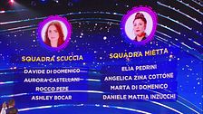 Le squadre di Mietta e Cristina Scuccia